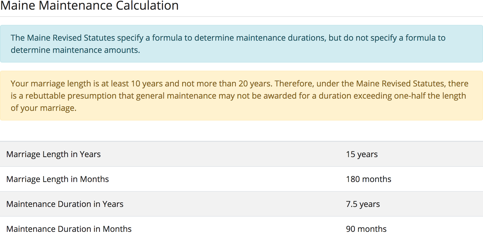 Maine Maintenance Calculator calculation